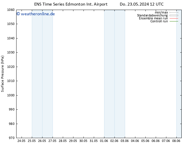 Bodendruck GEFS TS Sa 25.05.2024 12 UTC