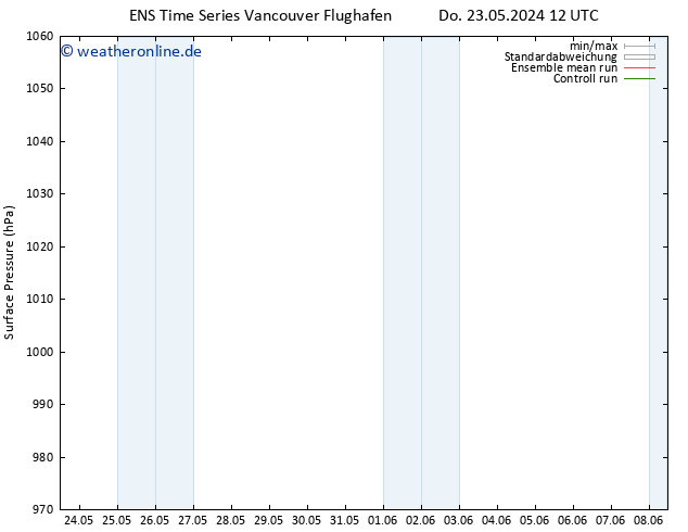 Bodendruck GEFS TS Do 23.05.2024 18 UTC