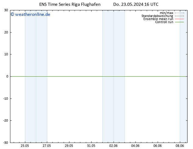Height 500 hPa GEFS TS Fr 24.05.2024 04 UTC