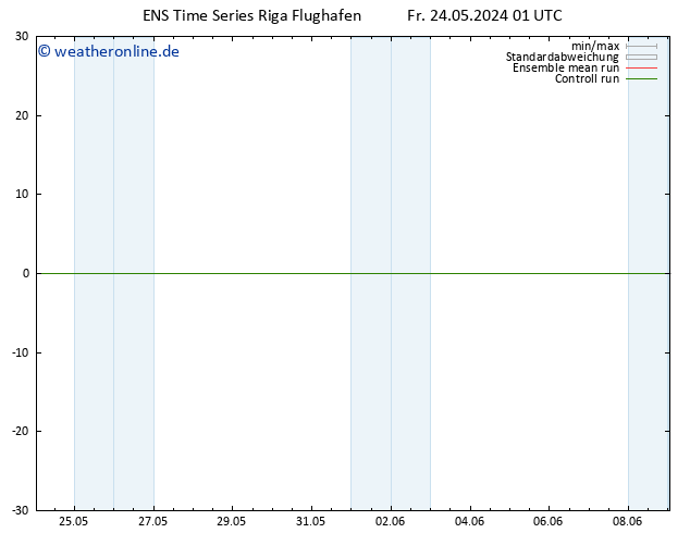 Height 500 hPa GEFS TS Fr 24.05.2024 07 UTC