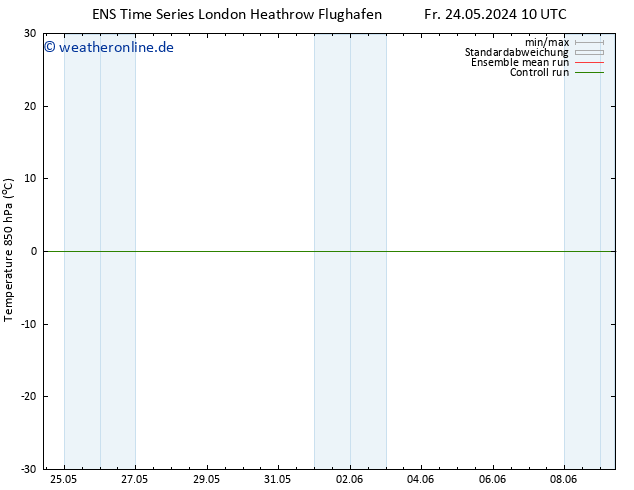 Temp. 850 hPa GEFS TS Fr 24.05.2024 22 UTC