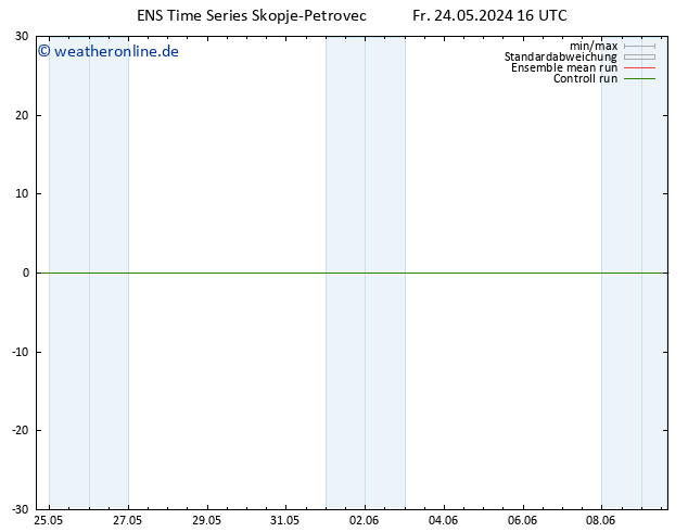 Height 500 hPa GEFS TS Fr 24.05.2024 22 UTC