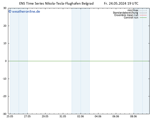 Height 500 hPa GEFS TS Sa 25.05.2024 07 UTC