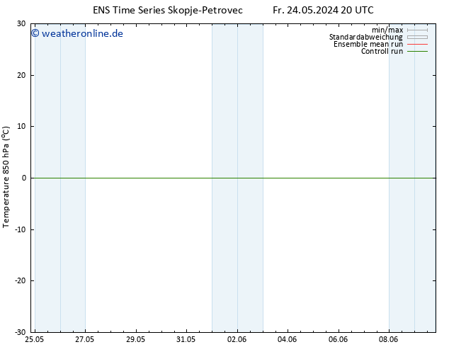 Temp. 850 hPa GEFS TS Sa 25.05.2024 02 UTC