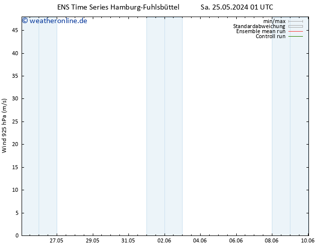Wind 925 hPa GEFS TS Mi 29.05.2024 07 UTC