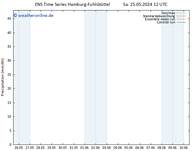 Niederschlag GEFS TS So 26.05.2024 06 UTC