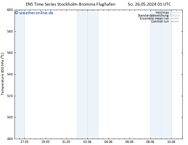 Height 500 hPa GEFS TS Fr 31.05.2024 13 UTC