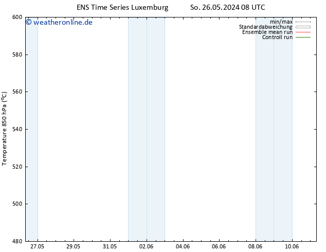 Height 500 hPa GEFS TS Di 11.06.2024 08 UTC