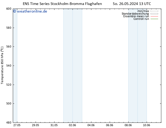 Height 500 hPa GEFS TS So 26.05.2024 19 UTC