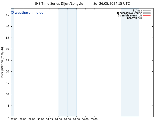 Niederschlag GEFS TS Do 30.05.2024 15 UTC