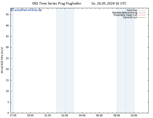 Wind 925 hPa GEFS TS So 26.05.2024 16 UTC