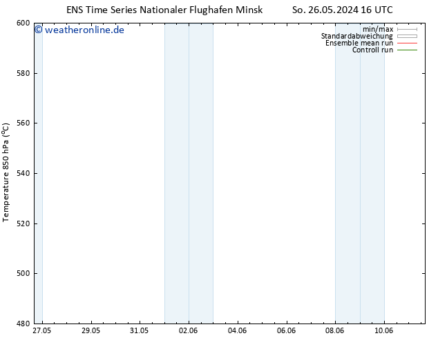 Height 500 hPa GEFS TS Sa 01.06.2024 16 UTC