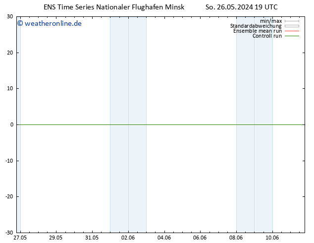 Height 500 hPa GEFS TS Mo 03.06.2024 07 UTC