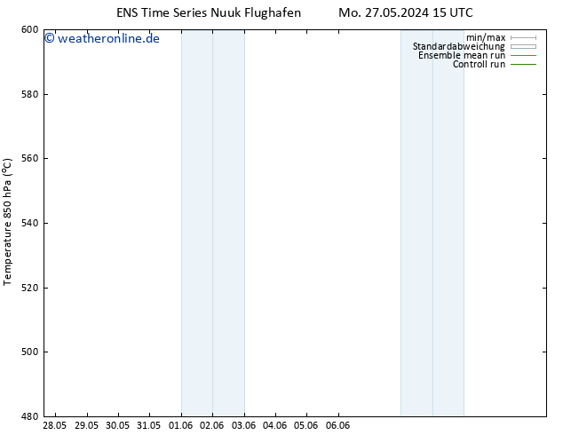 Height 500 hPa GEFS TS Fr 31.05.2024 15 UTC