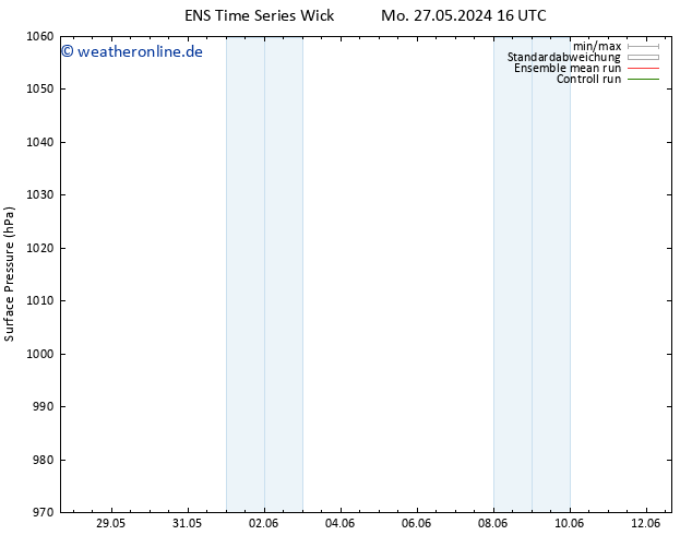 Bodendruck GEFS TS Mi 29.05.2024 16 UTC