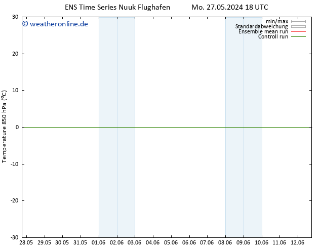 Temp. 850 hPa GEFS TS Di 28.05.2024 18 UTC