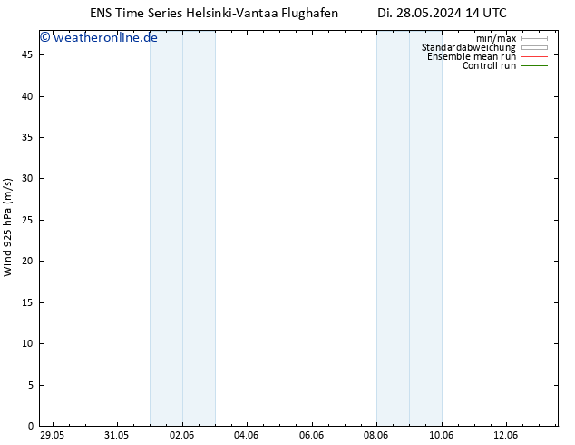 Wind 925 hPa GEFS TS Do 13.06.2024 14 UTC