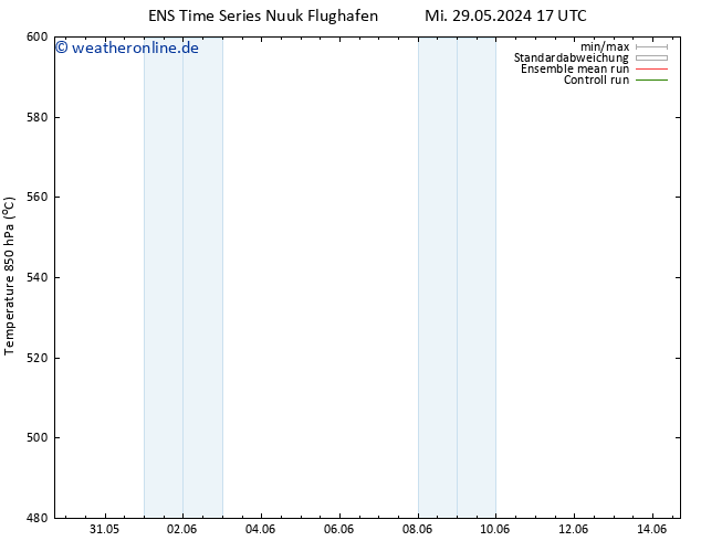 Height 500 hPa GEFS TS So 09.06.2024 17 UTC