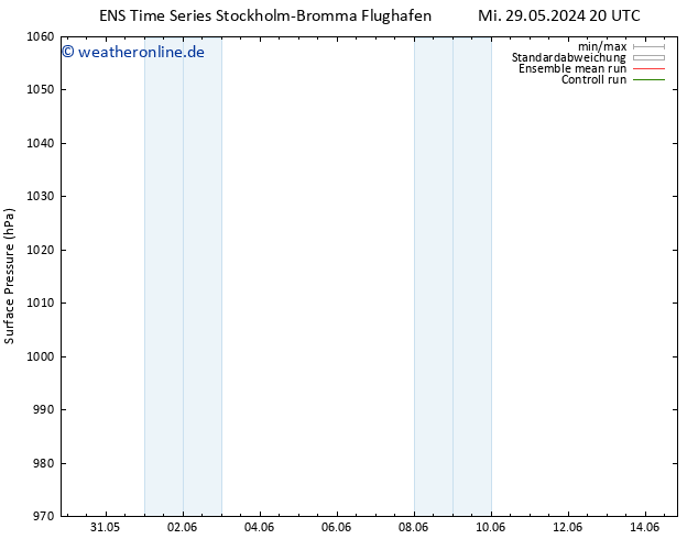 Bodendruck GEFS TS Do 30.05.2024 20 UTC