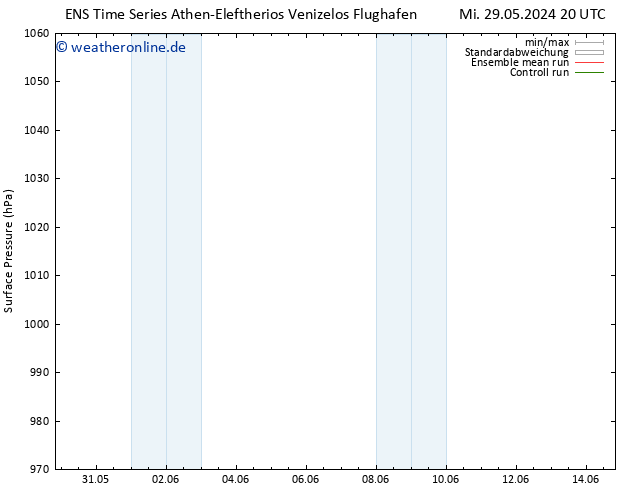 Bodendruck GEFS TS Do 30.05.2024 02 UTC