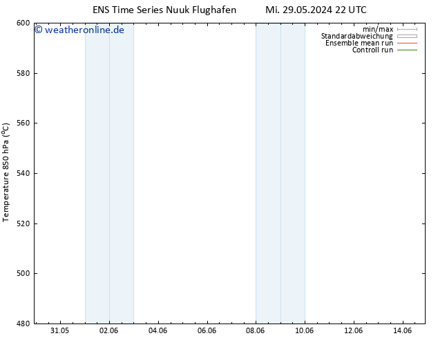 Height 500 hPa GEFS TS Do 06.06.2024 10 UTC