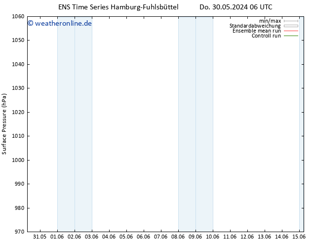 Bodendruck GEFS TS Do 30.05.2024 12 UTC