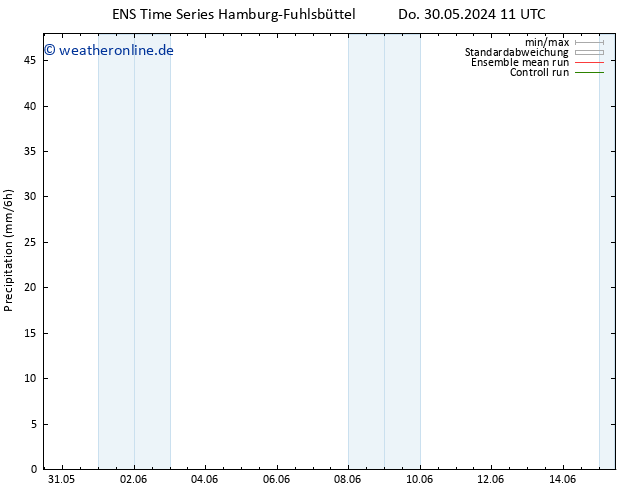 Niederschlag GEFS TS So 02.06.2024 23 UTC