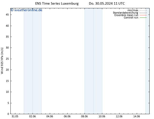 Wind 925 hPa GEFS TS Do 30.05.2024 23 UTC