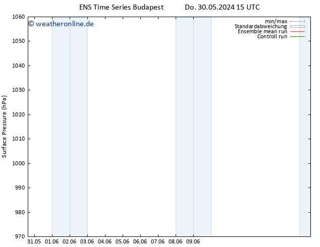 Bodendruck GEFS TS Do 30.05.2024 21 UTC