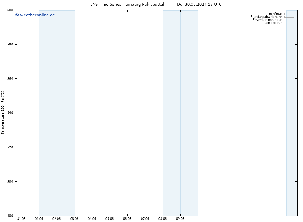 Height 500 hPa GEFS TS Do 30.05.2024 21 UTC