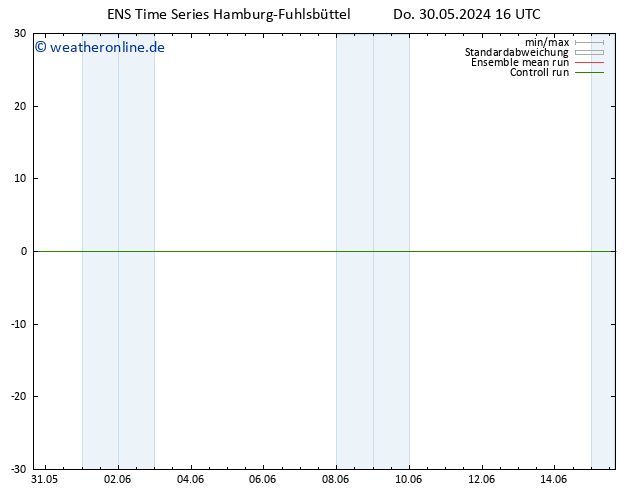Height 500 hPa GEFS TS Fr 31.05.2024 16 UTC