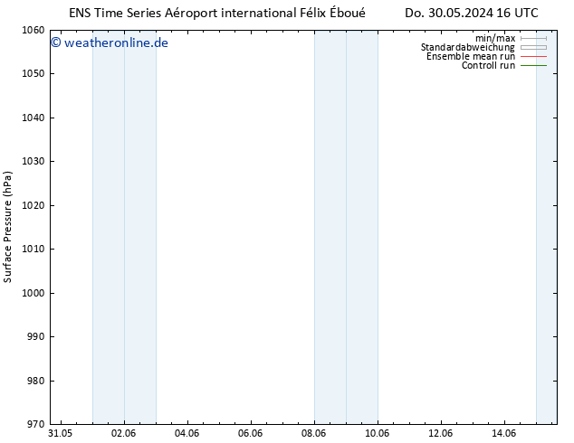 Bodendruck GEFS TS Sa 15.06.2024 16 UTC