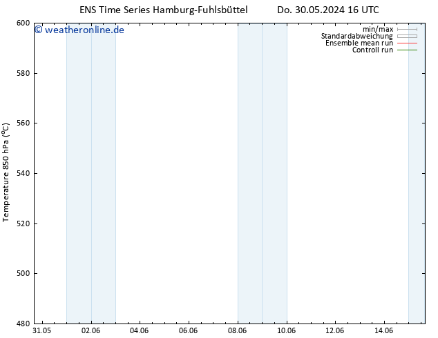 Height 500 hPa GEFS TS Di 04.06.2024 10 UTC