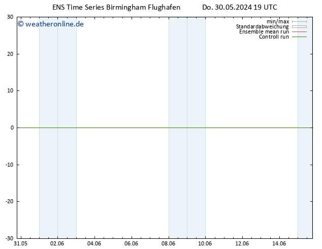 Height 500 hPa GEFS TS Fr 31.05.2024 19 UTC