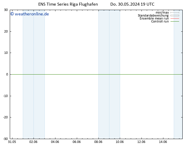 Height 500 hPa GEFS TS Do 30.05.2024 19 UTC