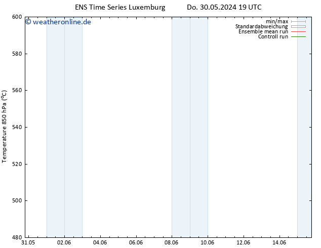Height 500 hPa GEFS TS Do 30.05.2024 19 UTC