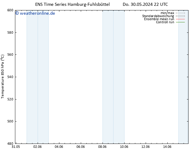 Height 500 hPa GEFS TS Do 13.06.2024 10 UTC
