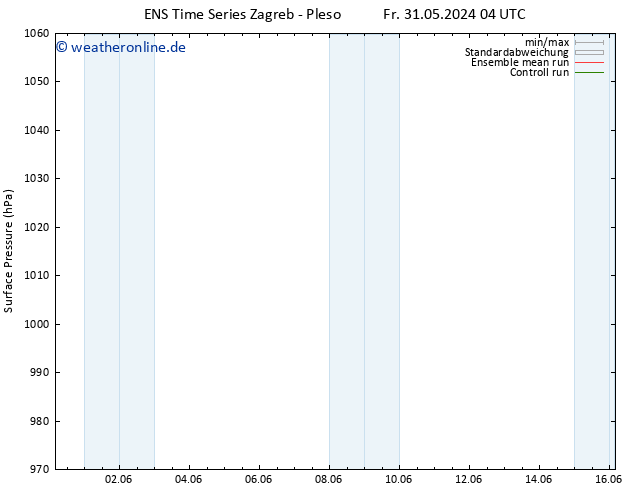 Bodendruck GEFS TS Fr 31.05.2024 10 UTC