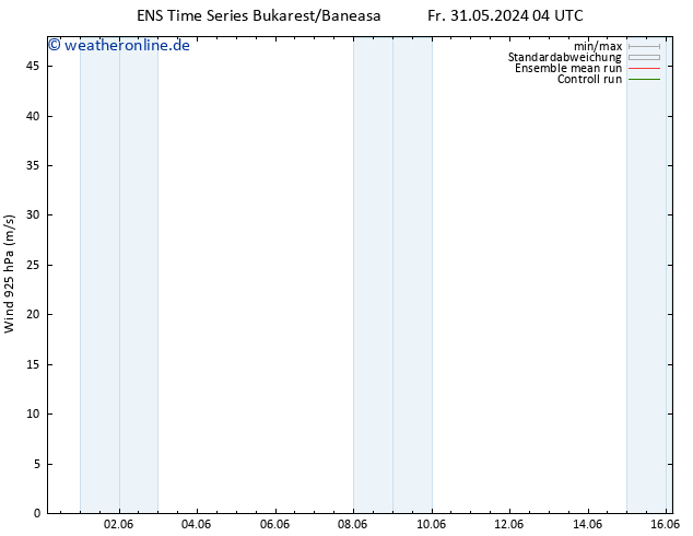 Wind 925 hPa GEFS TS Fr 07.06.2024 16 UTC