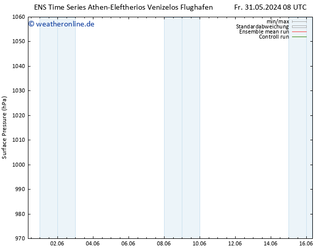 Bodendruck GEFS TS Fr 31.05.2024 14 UTC