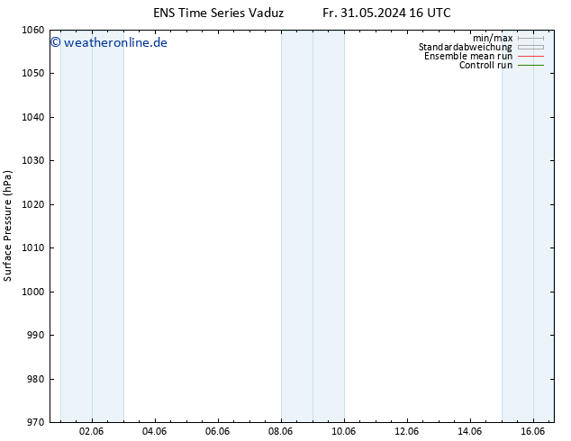 Bodendruck GEFS TS Fr 31.05.2024 22 UTC