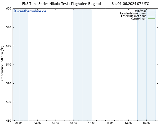 Height 500 hPa GEFS TS Do 13.06.2024 19 UTC