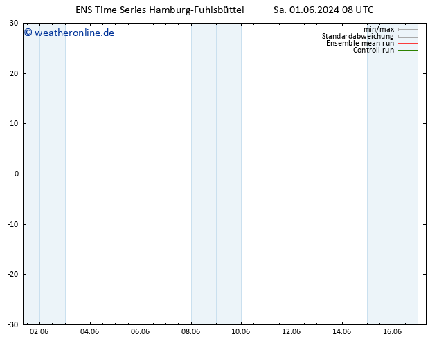 Height 500 hPa GEFS TS Sa 01.06.2024 08 UTC