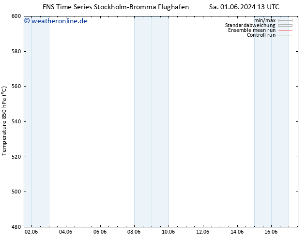 Height 500 hPa GEFS TS Do 06.06.2024 19 UTC