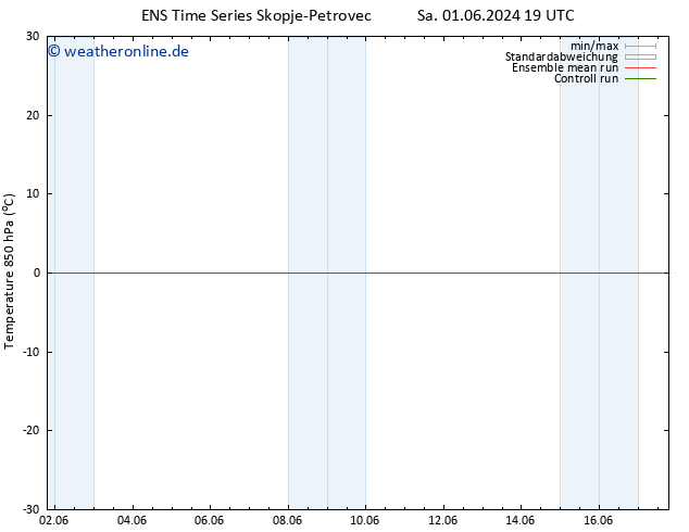 Temp. 850 hPa GEFS TS So 02.06.2024 19 UTC