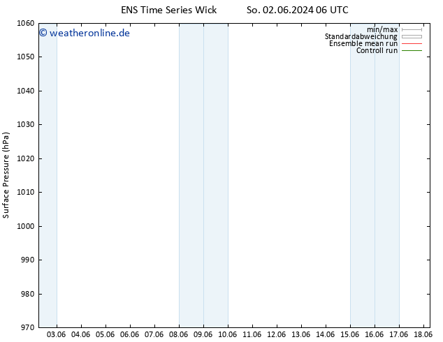 Bodendruck GEFS TS Di 18.06.2024 06 UTC