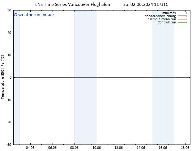 Temp. 850 hPa GEFS TS Sa 15.06.2024 11 UTC
