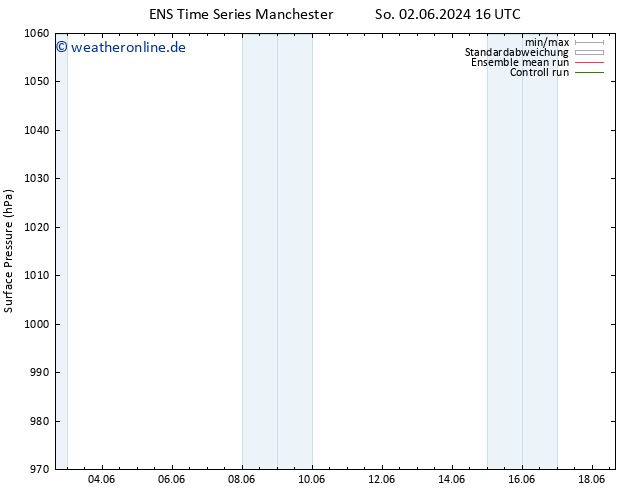 Bodendruck GEFS TS So 09.06.2024 16 UTC