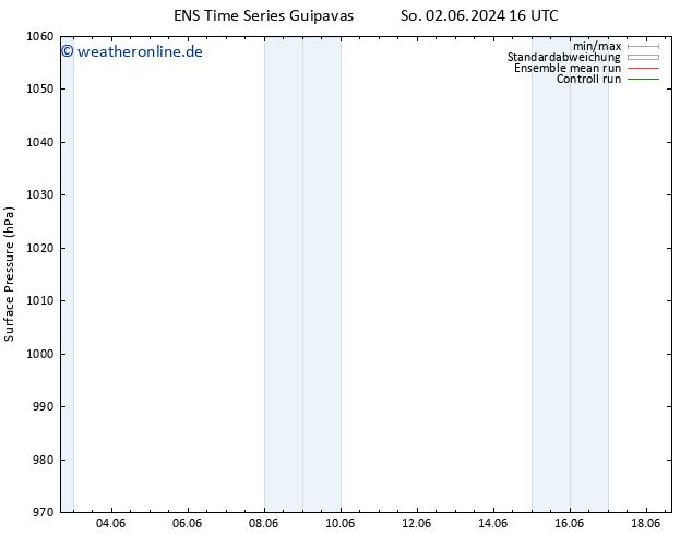 Bodendruck GEFS TS So 02.06.2024 22 UTC