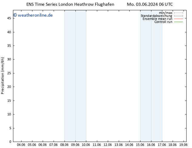 Niederschlag GEFS TS Do 13.06.2024 06 UTC